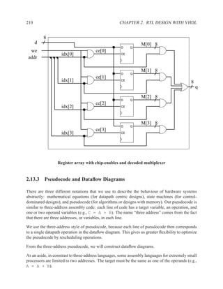 210                                                   CHAPTER 2. RTL DESIGN WITH VHDL


          8
      d                                                           M[0] 8
                                                       D    Q
  we                                    ce[0]
                    idx[0]                             CE
 addr

                                                                  M[1] 8
                                                       D    Q
                                        ce[1]
                    idx[1]                             CE
                                                                                               8
                                                                                                   q

                                                                  M[2] 8
                                                       D    Q
                                        ce[2]
                    idx[2]                             CE




                                                                  M[3] 8
                                                       D    Q
                                        ce[3]
                    idx[3]                             CE




                  Register array with chip-enables and decoded multiplexer


2.13.3 Pseudocode and Dataﬂow Diagrams

There are three different notations that we use to describe the behaviour of hardware systems
abstractly: mathematical equations (for datapath centric designs), state machines (for control-
dominated designs), and pseudocode (for algorithms or designs with memory). Our pseudocode is
similar to three-address assembly code: each line of code has a target variable, an operation, and
one or two operand variables (e.g., C = A + B). The name “three address” comes from the fact
that there are three addresses, or variables, in each line.

We use the three-address style of pseudocode, because each line of pseudocode then corresponds
to a single datapath operation in the dataﬂow diagram. This gives us greater ﬂexibility to optimize
the pseudocode by rescheduling operations.

From the three-address pseudocode, we will construct dataﬂow diagrams.

As an aside, in constrast to three-address languages, some assembly languages for extremely small
processors are limited to two addresses. The target must be the same as one of the operands (e.g.,
A = A + B).
 