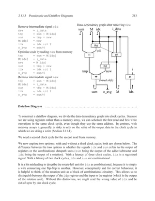 2.13.3 Pseudocode and Dataﬂow Diagrams                                                            213


                                                  Data-dependency graph after removing new
Remove intermediate signal old
new         =   i_data                             sum       M idx                i_data
tmp         =   sum - M[idx]
sum         =   tmp + new
M[idx]      =   new
idx         =   idx rol 1
                                                                 Rd
o_avg       =   sum/4
Optimize code byreading new from memory                            old
tmp         =   sum - M[idx]                                                          Wr
M[idx]      =   i_data
new         =   M[idx]
sum         =   tmp + new                                                Rd
idx         =   idx rol 1                                                                        1
o_avg       =   sum/4
                                                       tmp                  new
Remove intermediate signal new
tmp         =   sum - M[idx]                                          (wired shift)
M[idx]      =   i_data
sum         =   tmp + M[idx]
idx         =   idx rol 1                                      sum       o_avg        M        idx
o_avg       =   sum/4



Dataﬂow Diagram        .....................................................................


To construct a dataﬂow diagram, we divide the data-dependency graph into clock cycles. Because
we are using registers rather than a memory array, we can schedule the ﬁrst read and ﬁrst write
operations in the same clock cycle, even though they use the same address. In contrast, with
memory arrays it generally is risky to rely on the value of the output data in the clock cycle in
which we are doing a write (Section 2.11.1).

We need a second clock cycle for the second read from memory.

We now explore two options: with and without a third clock cycle; both are shown below. The
difference between the two options is whether the signals idx and sum refers to the output of
registers or the combinational datapath units (sum being the output of the adder/subtracter and
idx being the output of a rotation). With a latency of three clock cycles, idx is a registered
signal. With a latency of two clock cycles, idx and sum are combinational.

It is a bit misleading to describe the rotate-left unit for idx as combinational, because it is simply
a wire connecting one ﬂip-ﬂop to another. However, conceptually and for correct behaviour, it
is helpful to think of the rotation unit as a block of combinational circuitry. This allows us to
distinguish between the output of the idx register and the input to the register (which is the output
of the rotation unit). Without this distinction, we might read the wrong value of idx and be
out-of-sync by one clock cycle.
 