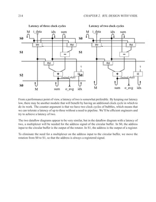 214                                                         CHAPTER 2. RTL DESIGN WITH VHDL


         Latency of three clock cycles                         Latency of two clock cycles
       M     i_data           idx    sum                     M   i_data            idx    sum
 S0                                                   S0
               Wr                             Rd                    Wr                             Rd

 S1                                                   S1


                         Rd                                                   Rd
                                                       1                                                     1


 S2                                                   S0
                                      (wired shift)                                        (wired shift)

 S0
              M                sum       o_avg        idx          M                 sum      o_avg        idx


From a performance point of view, a latency of two is somewhat preferable. By keeping our latency
low, there may be another module that will beneﬁt by having an additional clock cycle in which to
do its work. The counter argument is that we have two clock cycles of bubbles, which means that
we can tolerate a latency of up to three without a need to pipeline. We’ll be efﬁcient engineers and
try to achieve a latency of two.

The two dataﬂow diagrams appear to be very similar, but in the dataﬂow diagram with a latency of
two, a multiplexer will be needed for the address signal of the circular buffer. In S0, the address
input to the circular buffer is the output of the rotator. In S1, the address is the output of a register.

To eliminate the need for a multiplexer on the address input to the circular buffer, we move the
rotation from S0 to S1, so that the address is always a registered signal.
 