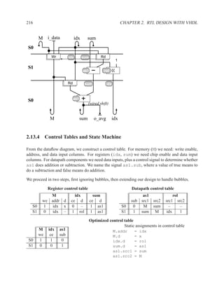 216                                                                 CHAPTER 2. RTL DESIGN WITH VHDL


        M     i_data            idx      sum
 S0
                Wr         idx        sum           Rd
                                                                1

 S1
                                       as1            rol


                           Rd          sum               idx



                                as1
 S0
                                            (wired shift)


               M                      sum      o_avg        idx


2.13.4 Control Tables and State Machine

From the dataﬂow diagram, we construct a control table. For memory (M) we need: write enable,
address, and data input columns. For registers (idx, sum) we need chip enable and data input
columns. For datapath components we need data inputs, plus a control signal to determine whether
as1 does addition or subtraction. We name the signal as1.sub, where a value of true means to
do a subtraction and false means do addition.

We proceed in two steps, ﬁrst ignoring bubbles, then extending our design to handle bubbles.

              Register control table                                     Datapath control table
                M             idx              sum                            as1             rol
         we     addr d      ce d             ce d                        sub src1 src2    src1 src2
   S0    1       idx x      0 –              1 as1                  S0    0   M sum         –     –
   S1    0       idx –      1 rol            1 as1                  S1    1 sum M         idx     1

                                            Optimized control table
                                                              Static assignments in control table
        M     idx    as1                                       M.addr     =   idx
        we     ce    sub                                       M.d        =   x
 S0     1      1      0                                        idx.d      =   rol
 S1     0      0      1                                        sum.d      =   as1
                                                               as1.src1   =   sum
                                                               as1.src2   =   M
 