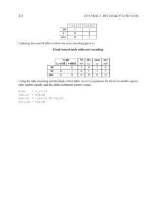 218                                                     CHAPTER 2. RTL DESIGN WITH VHDL


                                        i valid valid1
                                    S0     1       0
                                    S1     0       1
                                   idle    0       0

Updating the control table to show the state encoding gives us:

                             Final control table with state encoding


                                    state          M     idx   sum     as1
                              i valid valid1       we     ce    ce     sub
                          S0     1        0        1      0     1       0
                          S1     0        1        0      1     1       1
                         idle    0        0        0      0     0       0

Using the state encoding and the ﬁnal control table, we write equations for the write-enable signals,
chip-enable signals, and the adder/subtracter control signal.

M.we       =   i_valid
idx.ce     =   valid1
sum.ce     =   i_valid OR valid1
as1.sub    =   valid1
 