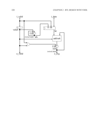 220                                         CHAPTER 2. RTL DESIGN WITH VHDL


      i_valid                            i_data



                                    A CE
 valid1
                                              M
                        CE

                (wired shift) idx
                                            add/sub


                                             CE
                                           sum
                                    (wired shift)
      o_valid                                 o_avg
 