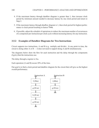 240                        CHAPTER 3. PERFORMANCE ANALYSIS AND OPTIMIZATION


   4. If the maximum latency through dataﬂow diagram is greater than 1, then increase clock
      period by minimum amount needed to decrease latency by one clock period and return to
      Step 2.

   5. If the maximum latency through dataﬂow diagram is 1, then clock period for highest perfor-
      mance is clock period resulting in fastest Time.

   6. If possible, adjust the schedule of operations to reduce the maximum number of occurrences
      of a component per instruction per clock cycle without increasing latency for any instruction.


3.5.2 Examples of Dataﬂow Diagrams for Two Instructions

Circuit supports two instructions, A and B (e.g. multiply and divide). At any point in time, the
circuit is doing either A or B — it does not need to support doing A and B simultaneously.

The diagrams below show the ﬂow for each instruction and the delay through the components
(f,g,h,i) that the instructions use.

The delay through a register is 5ns.

Each operation (A and B) occurs 50% of the time.

Our goal is to ﬁnd a clock period and dataﬂow diagram for the circuit that will give us the highest
overall performance.


                              Instruction A             Instruction B

                            f (30ns)                 i (40ns)


                           g (50 ns)                 g (50 ns)



                           h (20 ns)



                           g (50 ns)
 