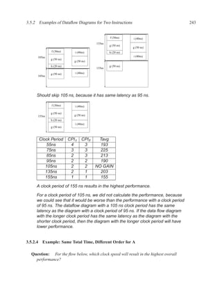 3.5.2 Examples of Dataﬂow Diagrams for Two Instructions                               243


                                                 f (30ns)    i (40ns)
                                         135ns
                                                 g (50 ns)
                                                             g (50 ns)
              f (30ns)       i (40ns)            h (20 ns)
      105ns                                                  i (40ns)
              g (50 ns)
                            g (50 ns)
              h (20 ns)                          g (50 ns)
                                         135ns

              g (50 ns)      i (40ns)
      105ns




     Should skip 105 ns, because it has same latency as 95 ns.

              f (30ns)       i (40ns)

              g (50 ns)
      155ns                 g (50 ns)
              h (20 ns)
                             i (40ns)
              g (50 ns)



      Clock Period        CPIA    CPIB    Tavg
         55ns              4       3       193
         75ns              3       3       225
         85ns              2       3       213
         95ns              2       2       190
         105ns             2       2     NO GAIN
         135ns             2       1       203
         155ns             1       1       155

     A clock period of 155 ns results in the highest performance.

     For a clock period of 105 ns, we did not calculate the performance, because
     we could see that it would be worse than the performance with a clock period
     of 95 ns. The dataﬂow diagram with a 105 ns clock period has the same
     latency as the diagram with a clock period of 95 ns. If the data ﬂow diagram
     with the longer clock period has the same latency as the diagram with the
     shorter clock period, then the diagram with the longer clock period will have
     lower performance.


3.5.2.4 Example: Same Total Time, Different Order for A

  Question: For the ﬂow below, which clock speed will result in the highest overall
    performance?
 
