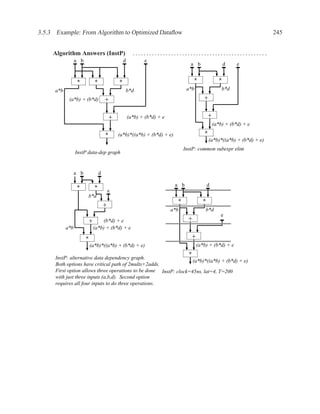 3.5.3 Example: From Algorithm to Optimized Dataﬂow                                                                    245


     Algorithm Answers (InstP)                     ................................................ .
                  a b                        d          e
                                                                              a b                d      e


                  *           *            *                                     *             *
      a*b                                        b*d                         a*b                 b*d
             (a*b) + (b*d)         +                                                  +

                                       +         (a*b) + (b*d) + e                       +
                                                                                             (a*b) + (b*d) + e

                                   *       (a*b)*((a*b) + (b*d) + e)                  *
                                                                                          (a*b)*((a*b) + (b*d) + e)
                                                                           InstP: common subexpr elim
                  InstP data-dep graph


                  a b          d

                                                                       a b             d
                  *          *         e
                        b*d
                                                                       *             *
                                   +
                                                                     a*b               b*d
                                                                                                e
                        +         (b*d) + e                                  +
            a*b              (a*b) + (b*d) + e

                        *                                                     +
                            (a*b)*((a*b) + (b*d) + e)                              (a*b) + (b*d) + e

      InstP: alternative data dependency graph.
                                                                             *
                                                                    (a*b)*((a*b) + (b*d) + e)
      Both options have critical path of 2mults+2adds.
      First option allows three operations to be done InstP: clock=45ns, lat=4, T=200
      with just three inputs (a,b,d). Second option
      requires all four inputs to do three operations.
 