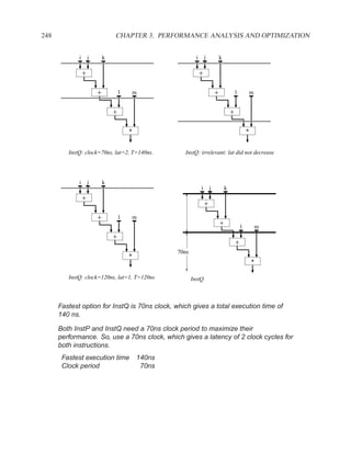 248                          CHAPTER 3. PERFORMANCE ANALYSIS AND OPTIMIZATION


             i       j   k                             i       j       k

                 +                                         +

                         +       l   m                                 +           l       m


                             +                                                 +

                                     *                                                     *

         InstQ: clock=70ns, lat=2, T=140ns.      InstQ: irrelevant: lat did not decrease




             i       j   k
                                                           i       j       k
                 +
                                                               +
                         +       l   m
                                                                           +           l       m
                             +
                                                                                   +
                                              70ns
                                     *
                                                                                               *
         InstQ: clock=120ns, lat=1, T=120ns          InstQ



      Fastest option for InstQ is 70ns clock, which gives a total execution time of
      140 ns.

      Both InstP and InstQ need a 70ns clock period to maximize their
      performance. So, use a 70ns clock, which gives a latency of 2 clock cycles for
      both instructions.
       Fastest execution time 140ns
       Clock period            70ns
 