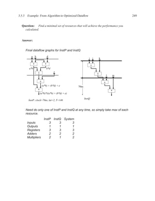 3.5.3 Example: From Algorithm to Optimized Dataﬂow                                    249


  Question: Find a minimal set of resources that will achieve the performance you
    calculated.


  Answer:


     Final dataﬂow graphs for InstP and InstQ
         a b             d
                                                          i       j   k

          *            *                                      +
       a*b              b*d
               +               e
                                                                      +       l   m

                +                                                         +
                    (a*b) + (b*d) + e          70ns
               *                                                                  *
                   (a*b)*((a*b) + (b*d) + e)

                                                      InstQ
       InstP: clock=70ns, lat=2, T=140


     Need do only one of InstP and InstQ at any time, so simply take max of each
     resource.
                      InstP InstQ System
      Inputs              3     3      3
      Outputs             1     1      1
      Registers           3     3      3
      Adders              2     2      2
      Multipliers         2     1      2
 