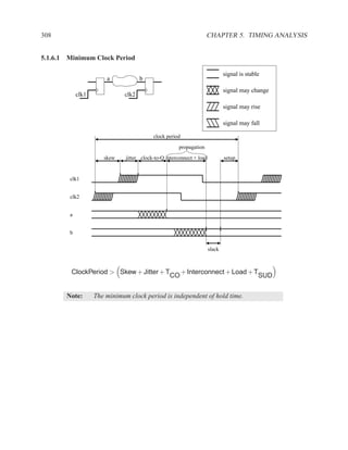 308                                                                 CHAPTER 5. TIMING ANALYSIS


5.1.6.1 Minimum Clock Period

                                                                              signal is stable
                       a             b
                                                                              signal may change
            clk1              clk2
                                                                              signal may rise

                                                                              signal may fall

                                          clock period
                                                      propagation

                      skew    jitter clock-to-Q interconnect + load           setup


        clk1


        clk2


        a


        b


                                                                      slack



         ClockPeriod > Skew + Jitter + T                 + Interconnect + Load + T
                                                 CO                                          SUD


       Note:       The minimum clock period is independent of hold time.
 