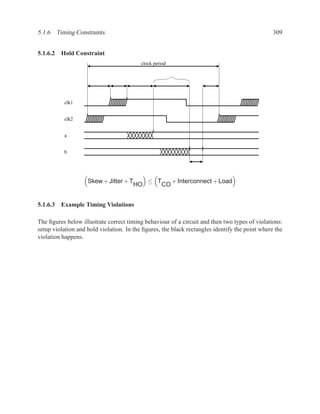 5.1.6 Timing Constraints                                                                        309


5.1.6.2 Hold Constraint
                                          clock period




          clk1


          clk2


          a


          b




                    Skew + Jitter + T        ≤ T         + Interconnect + Load
                                        HO         CO


5.1.6.3 Example Timing Violations

The ﬁgures below illustrate correct timing behaviour of a circuit and then two types of violations:
setup violation and hold violation. In the ﬁgures, the black rectangles identify the point where the
violation happens.
 
