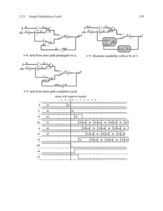 5.2.1 Simple Multiplexer Latch                                                                                                                                      319


    α                    α                                                      α=1                                 0
  d                                                                        d                                                        0
    0     1          0                                                       0                      1           0
clk                                                                      clk
                                                   ω                ω/α                                                                                         0    1
                         1                                                                                          1
                                   ω                                                                                                0
                         α                                                                                          1
                                           α      ω/α                                                                                           1               1

   t=4: ω/α from store path propagates to q                                     t=5: Illustrate instability with ω=0, α=1

    α                    α
  d                                    0
    0      1         0
clk
                                                    ω                ω
                          1
                                   α
                         ω/α
                                           ω/α      ω

   t=5: ω/α from store path completes cycle
                                           setup with negative margin
                                                 -3 -2 -1 0     1    2    3     4       5       6

                d              ω                        α

                l1             ω                            α
                l2             ω                                α
               qn              ω                                     α    α/ω       ω           α   α/ω             ω           α   α/ω             ω           α

                q              ω                                          α     α/ω         ω           α   α/ω             ω           α   α/ω             ω

               s1              ω                                                α     α/ω           ω           α   α/ω             ω           α   α/ω

               s2                                                    ω                  α   α/ω             ω           α   α/ω             ω           α   α/ω

               clk
               cn

               c2
 
