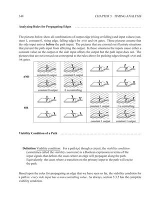 348                                                                              CHAPTER 5. TIMING ANALYSIS


Analyzing Rules for Propagating Edges                  ............................................... .


The pictures below show all combinations of output edge (rising or falling) and input values (con-
stant 1, constant 0, rising edge, falling edge) for AND and OR gates. These pictures assume that
the side input arrives before the path intput. The pictures that are crossed out illustrate situations
that prevent the path input from affecting the output. In these situations the inputs cause either a
constant value on the output or the side input affects the output but the path input does not. The
pictures that are not crossed out correspond to the rules above for pushing edges through AND and
OR gates.

                      0                                                               1


               constant 0 output       constant 0 output
   AND
                      0                                                               1


                constant 0 output        0 is controlling

                      0                                                               1


                                                                          constant 1 output                    1 is controlling
      OR
                      0                                                               1


                                                                           constant 1 output                 constant 1 output



Viability Condition of a Path       . . . . .. . . . . .. . . . . .. . . . . .. . . . . .. . . . . .. . . . . .. . . . . . .. . . . . .. . . ..



   Deﬁnition Viability condition: For a path (p) though a circuit, the viability condition
     (sometimes called the viability constraint) is a Boolean expression in terms of the
     input signals that deﬁnes the cases where an edge will propagate along the path.
     Equivalently: the cases where a transition on the primary input to the path will excite
     the path.


Based upon the rules for propagating an edge that we have seen so far, the viability condition for
a path is: every side input has a non-controlling value. As always, section 5.3.5 has the complete
viability condition.
 
