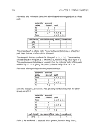 356                                                        CHAPTER 5. TIMING ANALYSIS


      Path table and constraint table after detecting that the longest path is a false
      path:

                            potential   unused
                            delay       fanout     path
                            10              e      c
                            12            h, g     b
                            16             j, i    a, d, f, g
                            false                  a, d, f, g, i, k

                    side input non-controlling value          constraint
                       g[b]             1                         b
                       i[e]             0                         c
                       k[h]             1                         b

      The longest path is a false path. Recompute potential delay of all paths in
      path table that are preﬁxes of the false path.

      The one path that is a preﬁx of the false path is: a,d,f,g . The remaining
      unused fanout of this path is j, which has a potential delay on its input of 2.
      The previous potential delay of g was 8, thus the potential delay of the preﬁx
      reduces by 8 − 2 = 6, giving the path a potential delay of 16 − 6 = 10.

      Path table after updating with new potential delays:

                            potential   unused
                            delay       fanout     path
                            false                  a, d, f, g, i, k
                            10              e      c
                            10               i     a, d, f, g
                            12             h, g    b

      Extend b through g, because g has greater potential delay than the other
      fanout signal (h).

                            potential   unused
                            delay       fanout     path
                            false                  a, d, f, g, i, k
                            10               e     c
                            10                i    a, d, f, g
                            12             h, g    b
                            12              i, j   b, g

                    side input non-controlling value          constraint
                       g[a]             1                         a

      From g, we will follow i, because it has greater potential delay than j.
 