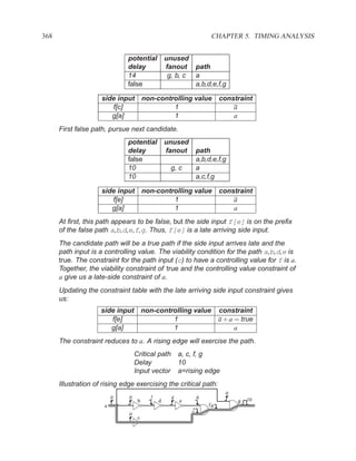 368                                                                 CHAPTER 5. TIMING ANALYSIS


                              potential         unused
                              delay             fanout         path
                              14                 g, b, c       a
                              false                            a,b,d,e,f,g

                     side input non-controlling value                   constraint
                        f[c]             1                                  a
                        g[a]             1                                  a
      First false path, pursue next candidate.
                              potential         unused
                              delay             fanout         path
                              false                            a,b,d,e,f,g
                              10                  g, c         a
                              10                               a,c,f,g

                     side input non-controlling value                   constraint
                        f[e]             1                                  a
                        g[a]             1                                  a
      At ﬁrst, this path appears to be false, but the side input f[e] is on the preﬁx
      of the false path a,b,d,e,f,g. Thus, f[e] is a late arriving side input.
      The candidate path will be a true path if the side input arrives late and the
      path input is a controlling value. The viability condition for the path a,b,d,e is
      true. The constraint for the path input (c) to have a controlling value for f is a.
      Together, the viability constraint of true and the controlling value constraint of
      a give us a late-side constraint of a.
      Updating the constraint table with the late arriving side input constraint gives
      us:
                     side input non-controlling value                   constraint
                        f[e]             1                              a + a = true
                        g[a]             1                                    a
      The constraint reduces to a. A rising edge will exercise the path.
                                   Critical path       a, c, f, g
                                   Delay               10
                                   Input vector        a=rising edge
      Illustration of rising edge exercising the critical path:
                                                                          0
                          0    0        2          4           6                  10
                                    b       d          e                      g
                      a                                            f6
                                                           2
                               0
                                    c
 