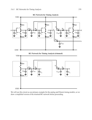 5.4.1 RC-Networks for Timing Analysis                                                       379


                              RC-Network for Timing Analysis
      VDD



              Rpu                               Rpu                                   Rpu
                                                             b
                      b RW1     RV                       c       RW2    RV
a                                                                                                d
               Cp             CW1                Cp              CW2                   Cp
      CL                                CL                                   CL

              Rpd                               Rpd                                   Rpd
                                                             RW3
                                                                                                 c
                                                                       CW3


     GND

                        RC-Network for Timing Analysis (trimmed)
      VDD



              Rpu
                                                             b
                      b RW1     RV                               RW2    RV

               Cp             CW1                                CW2
                                        CL                                    CL
              Rpd




      GND

We will use this circuit as our primary example for the analog and Elmore timing models, so we
draw a simpliﬁed version of the trimmed RC-network before proceeding.
 