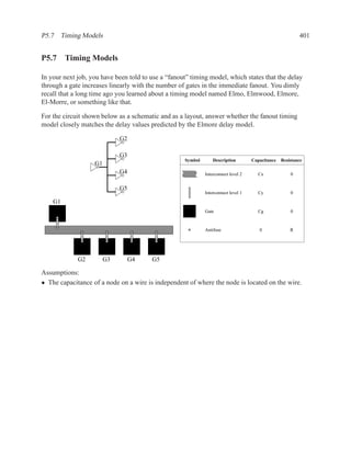 P5.7 Timing Models                                                                                        401


P5.7 Timing Models

In your next job, you have been told to use a “fanout” timing model, which states that the delay
through a gate increases linearly with the number of gates in the immediate fanout. You dimly
recall that a long time ago you learned about a timing model named Elmo, Elmwood, Elmore,
El-Morre, or something like that.

For the circuit shown below as a schematic and as a layout, answer whether the fanout timing
model closely matches the delay values predicted by the Elmore delay model.

                             G2

                             G3
                                                    Symbol       Description        Capacitance   Resistance
                   G1
                             G4                              Interconnect level 2     Cx              0


                             G5
                                                             Interconnect level 1     Cy              0
    G1
                                                             Gate                     Cg              0


                                                             Antifuse                  0              R




             G2         G3        G4    G5

Assumptions:
• The capacitance of a node on a wire is independent of where the node is located on the wire.
 