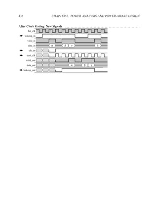 436                    CHAPTER 6. POWER ANALYSIS AND POWER-AWARE DESIGN


After Clock Gating: New Signals   . . . .. . . . . .. . . . . .. . . . . .. . . . . . .. . . . . .. . . . . .. . . . . .. . . . . ...
         hot_clk
       wakeup_in
         valid_in
         data_in       α          β      γ                                  δ
          clk_en

        cool_clk
        valid_out
        data_out                         α                β        γ
      wakeup_out
 