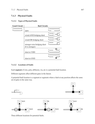 7.1.3 Physical Faults                                                                          447


7.1.3 Physical Faults

7.1.3.1 Types of Physical Faults

 Good Circuit                         Bad Circuits
    a         c                                      a              c
    b         d      open                            b              d
                                                     a              c
                     wired-AND bridging short        b              d
                                                     a              c
                     wired-OR bridging short         b              d
                                                     a              c
                     stronger wins bridging short    b              d
                     (b is stronger)
                                                     a              c
                     short to VDD                    b              d
                                                     a              c
                                                     b              d
                     short to GND


7.1.3.2 Locations of Faults

Each segment of wire, poly, diffusion, via, etc is a potential fault location.

Different segments affect different gates in the fanout.

A potential fault location is a segment or segments where a fault at any position affects the same
set of gates in the same way.




b                                                                            b




               BAD                                  OK                               BAD




b                           BAD      b                        BAD        b                     OK



Three different locations for potential faults.
 