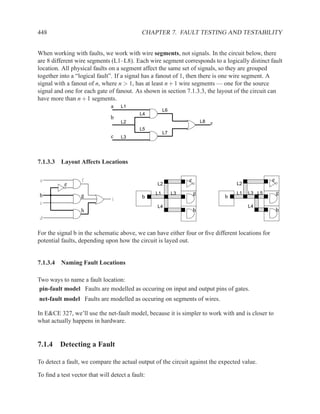 448                                         CHAPTER 7. FAULT TESTING AND TESTABILITY


When working with faults, we work with wire segments, not signals. In the circuit below, there
are 8 different wire segments (L1–L8). Each wire segment corresponds to a logically distinct fault
location. All physical faults on a segment affect the same set of signals, so they are grouped
together into a “logical fault”. If a signal has a fanout of 1, then there is one wire segment. A
signal with a fanout of n, where n > 1, has at least n + 1 wire segments — one for the source
signal and one for each gate of fanout. As shown in section 7.1.3.3, the layout of the circuit can
have more than n + 1 segments.
                               a   L1
                                                      L6
                                           L4
                               b
                                   L2                                   L8   z
                                           L5
                                                      L7
                               c   L3




7.1.3.3 Layout Affects Locations

a                 f                                             e                                 e
           e                                     L2                                  L2

b                 g                              L1        L3       g                L1   L3 L5       g
                               i            b                                    b
c
                                                 L4                                       L4
                  h                                                 h                                 h
d

For the signal b in the schematic above, we can have either four or ﬁve different locations for
potential faults, depending upon how the circuit is layed out.


7.1.3.4 Naming Fault Locations

Two ways to name a fault location:
pin-fault model Faults are modelled as occuring on input and output pins of gates.
net-fault model Faults are modelled as occuring on segments of wires.

In E&CE 327, we’ll use the net-fault model, because it is simpler to work with and is closer to
what actually happens in hardware.


7.1.4 Detecting a Fault

To detect a fault, we compare the actual output of the circuit against the expected value.

To ﬁnd a test vector that will detect a fault:
 