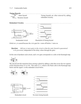 7.1.7 Undetectable Faults                                                                                                                             453


Timing Hazards . . . . . . . . . . . . . . . . . . . . . . . . . . . . . . . . . . . . . . . . . . . . . . . . . . . . . . . . . . . . . . . . . . . . . . .
           Static hazard                                            Timing hazards are often removed by adding
          Dynamic hazard                                            redundant circuitry.


Redundant Circuitry                                   ................................................................. .
                                                                              a

                                                                              b

             1,1                                                              c
         a                                  e   1,0
             1,0                                                              d
         b
                                                           1,0,1   g          e
                           d   0,1          f                                  f
                                                0,1
             1,1
         c                                                                    g

                       Irredundant circuit                                 Illustration of timing hazard
Glitch on g is caused because the AND gate for e turns off before f turns on.


         Question: Add one or more gates to the circuit so that the static hazard is guaranteed
           to be prevented, independent of the delay values through the gates

In this sum-of-products style circuit, each AND gate corresponds to a cube in the Karnaugh map.
         a         b
 c


We can prevent this transition from causing a glitch by adding a cube that covers the two squares
of the transition from 111 to 101. This cube is 1-1, which is the black cube in the Karnaugh map
below and the signal h in the redundant circuit below.
         a         b                    a         b
 c                                 c



                                                                       a

                                                                       b
                                                                       c

     a                         e                                       d
     b                                                                 e
                               h       L1                   g          f

                       d                                               h
                               f
     c                                                                 g

                   Redundant circuit                               No more timing hazards
 