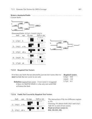 7.2.5 Generate Test Vectors for 100% Coverage                                                             463


Remove dominated faults                 ..............................................................
Current faults:
a
                      L6@0
              L4@1
b
     L2@1                                   L8@0,1 z
              L5@1
                      L7@0
c    L3@1


 Dominated faults: (L2@1, L8@0, L8@1).
     fault    eqn     K-map     Diff w/ ckt
                                a                   a
                                        b                   b
                            c                   c


                                                                  a
    1) L3@1 b                                                                        L6@0
                                a                   a                        L4@1
                            c
                                        b
                                                c
                                                            b
                                                                  b
                                                                                                          z
    2) L4@1 a+bc                                                             L5@1
                                a                   a                                L7@0
                            c
                                        b
                                                c
                                                            b     c   L3@1

    3) L5@1 ab+c
                                a                   a
                                        b                   b
                            c                   c



    4) L6@0 bc
                                a                   a
                                        b                   b
                            c                   c



    5) L7@0 ab


7.2.5.3 Required Test Vectors

 If we have any faults that are detected by just one test-vector, then we            Required vectors
 must include that test vector in our suite.                                         L3@1 010
                                                                                     L6@0 110
     Deﬁnition required test vector: A test vector tv is required                    L7@0 011
       if there is a fault for which tv is the only test vector that
       will detect the fault.



7.2.5.4 Faults Not Covered by Required Test Vectors

      fault     eqn     K-map               Diff w/ ckt         The intersection of the two difference regions
                            a                   a

                        c
                                    b
                                            c
                                                        b
                                                                is 101.
                                                                Choosing 101 detects both L4@1 and L5@1.
 1) L4@1 a+bc
                            a
                                    b
                                                a
                                                        b
                                                                Add 101 to suite of test vectors.
                        c                   c
                                                                Final set of test vectors is:
 2) L5@1 ab+c                                                   010, 110, 011, 101.
 