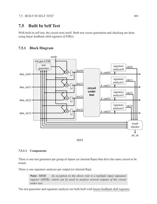 7.5. BUILT IN SELF TEST                                                                            481


7.5 Built In Self Test
With built-in self test, the circuit tests itself. Both test vector generation and checking are done
using linear feedback shift registers (LFSRs).


7.5.1 Block Diagram

                              mode
              test gen LFSR
                     test                                                        signature ok(0)
                  generator                                                      analyzer0
                                                 diz(0)
                                                                      d_out(0)
data_in(0)
                                                                                 signature ok(1)
                                                 diz(1)                          analyzer1
                                                                      d_out(1)
data_in(1)                                                 circuit
                                                           under                 signature ok(2)
                                                            test                 analyzer2
                                                 diz(2)
                                                                      d_out(2)
data_in(2)
                                                                                 signature ok(3)
                                                 diz(3)                          analyzer3
                                                                      d_out(3)
data_in(3)


                                                                                                  result
                                                                                                 checker


                                                                                                 all_ok
                                                  BIST


7.5.1.1 Components

There is one test generator per group of inputs (or internal ﬂops) that drive the same circuit to be
tested.

There is one signature analyzer per output (or internal ﬂop).

          Note: MISR       An exception to the above rule is a multiple input signature
          register (MISR), which can be used to analyze several outputs of the circuit
          under test.
The test generator and signature analyzer are both built with linear-feedback shift registers.
 