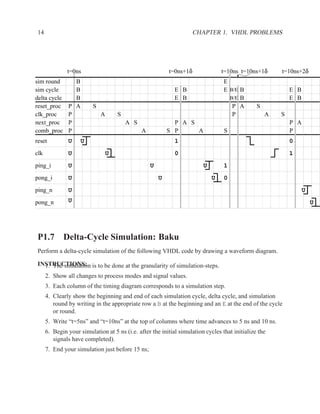 VHDL Reference
