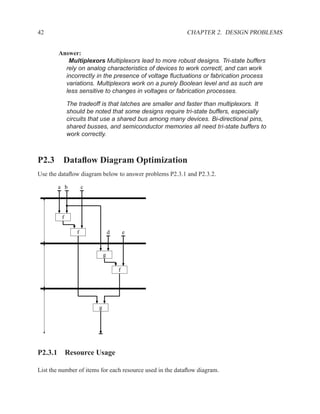 VHDL Reference