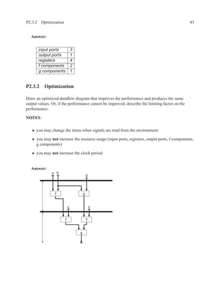 VHDL Reference