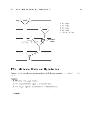 VHDL Reference
