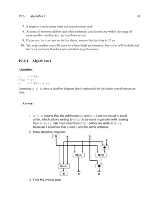 VHDL Reference