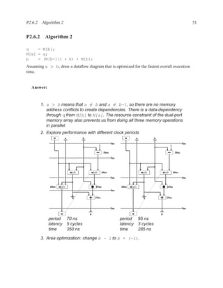 VHDL Reference