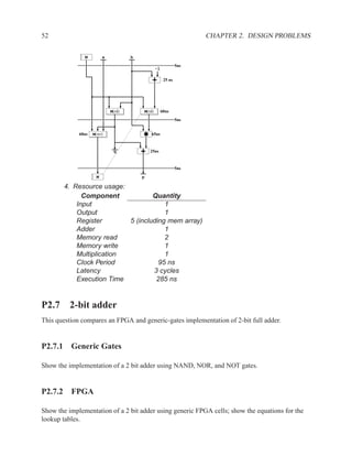 VHDL Reference