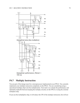 VHDL Reference