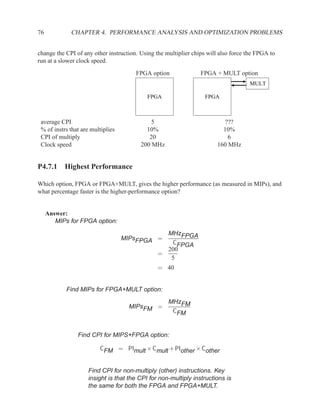 VHDL Reference