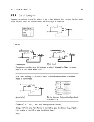 VHDL Reference