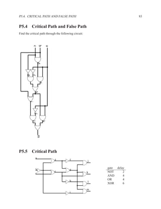 VHDL Reference