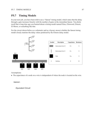 VHDL Reference