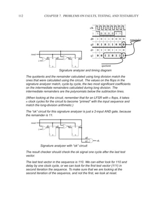 VHDL Reference