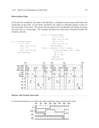 1.6.8 Delta-Cycle Simulations of Flip-Flops                                                                                45


Back-to-Back Flops              .................................................................. .


In the previous simulation, the input to the ﬂip-ﬂop (a) changed several nanoseconds before the
rising-edge on the clock. In zero delay simulation, the output of a ﬂip-ﬂop changes exactly on
the rising edge of the clock. This means that the input to the next ﬂip-ﬂop will change at exactly
the same time as a rising edge. This example illustrates how delta-cycle simulation handles the
situation correctly.
                                                    p_clk : process begin
                                                              clk <= ’0’;
                                                              wait for 10 ns;
p_a : process begin                                           clk <= ’1’;
        a <= ’0’;                                             wait for 10 ns;
        wait for 15 ns;                                     end process;
        a <= ’1’;                                   flops : process ( clk ) begin
        wait for 20 ns;                                       if rising_edge( clk ) then
      end process;                                              q1 <= a;
                                                                q2 <= q1;
                                                              end if;
                                                             end process;

                    10ns                              15ns         20ns                 30ns                        35ns

      sim round       B                               E B          E B               E B                            E
       sim cycle      B/E   B         E B             E B/E B      E B/E B       E B E B/E B              E B       E
      delta cycle     B/E   B         E                   B/E        B/E B       E     B/E B              E
             p_a                                          P A      S
          p_clk       P A         S                                   P A        S     P A            S
          flops                       P A             S                          P A S                    P A       S
              a 0                                                  1

           clk 0                      1                                          0                        1

             q1 U                           U         0                                                             1

             q2 U                               U                                                               U




Redraw with Normal Time Scale                    .......................................................


To clarify the behaviour, we redraw the same simulation using a normal time scale.
                                          0ns   5ns       10ns   15ns     20ns   25ns   30ns   35ns

                                  a U

                                clk U
                                q1                        U

                                q2                                                      U
 