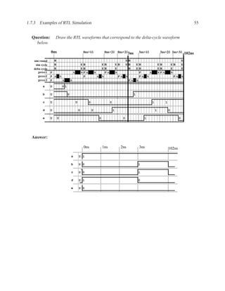 1.7.3 Examples of RTL Simulation                                                                                                                                                             55


  Question:          Draw the RTL waveforms that correspond to the delta-cycle waveform
    below.

                 0ns                                       0ns+1δ                     0ns+2δ 0ns+2δ3ns                       3ns+1δ                     3ns+2δ 3ns+3δ                102ns
   sim round         B                                                                                         EB                                                                E
    sim cycle        B                                    EB                         EB             EB         EB           EB                         EB             EB         E
   delta cycle       B                                    EB                         EB             E           B           EB                         EB             E          E
       proc1     P                            A           S PA           S             PA           S                         P            A           S PA           S
       proc2     P A         S                              P                A       S                PA       S              PA       S                                PA       S
       proc3     P               A        S                                                                        PA       S
          a      U               U1

          b      U                    0                                                                                 1

          c      U                                U              0                          0                                                  1              1

          d      U                                    U              U                          1                                                  1              0

          e      U       U                                                       0                         0                       1                                         0




  Answer:

                                                           0ns                       1ns               2ns                   3ns                                  102ns
                                          a           U 1

                                          b           U 0                                                                    1

                                          c           U 0                                                                    1

                                          d           U 1                                                                    0

                                          e           U 0
 