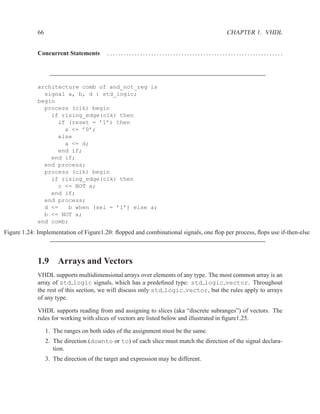 66                                                                          CHAPTER 1. VHDL


             Concurrent Statements         ................................................................




             architecture comb of and_not_reg is
               signal a, b, d : std_logic;
             begin
               process (clk) begin
                 if rising_edge(clk) then
                   if (reset = ’1’) then
                     a <= ’0’;
                   else
                     a <= d;
                   end if;
                 end if;
               end process;
               process (clk) begin
                 if rising_edge(clk) then
                   c <= NOT a;
                 end if;
               end process;
               d <=   b when (sel = ’1’) else a;
               b <= NOT a;
             end comb;
Figure 1.24: Implementation of Figure1.20: ﬂopped and combinational signals, one ﬂop per process, ﬂops use if-then-else



             1.9 Arrays and Vectors
             VHDL supports multidimensional arrays over elements of any type. The most common array is an
             array of std logic signals, which has a predeﬁned type: std logic vector. Throughout
             the rest of this section, we will discuss only std logic vector, but the rules apply to arrays
             of any type.

             VHDL supports reading from and assigning to slices (aka “discrete subranges”) of vectors. The
             rules for working with slices of vectors are listed below and illustrated in ﬁgure1.25.

                  1. The ranges on both sides of the assignment must be the same.
                  2. The direction (downto or to) of each slice must match the direction of the signal declara-
                     tion.
                  3. The direction of the target and expression may be different.
 
