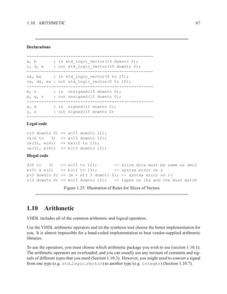 1.10. ARITHMETIC                                                                                67




Declarations

----------------------------------------------------
a, b       : in std_logic_vector(15 downto 0);
c, d, e    : out std_logic_vector(15 downto 0);
----------------------------------------------------
ax, bx     : in std_logic_vector(0 to 15);
cx, dx, ex : out std_logic_vector(0 to 15);
----------------------------------------------------
m, n       : in unsigned(15 downto 0);
p, q, r    : out unsigned(15 downto 0);
----------------------------------------------------
w, x       : in signed(15 downto 0);
y, z       : out signed(15 downto 0)
----------------------------------------------------
Legal code

c(3 downto 0)      <=   a(15 downto 12);
cx(0 to   3)       <=   a(15 downto 12);
(e(3), e(4))       <=   bx(12 to 13);
(e(5), e(6))       <=   b(13 downto 12);
Illegal code

d(0 to   3)        <=   a(15   to 12);       -- slice dirs must be same as decl
e(3) & e(2)        <=   b(12   to 13);       -- syntax error on &
p(3 downto 0)      <=   (m +   n)( 3 downto 0); -- syntax error on )(
z(3 downto 0)      <=   m(15   downto 12);   -- types on lhs and rhs must match
                     Figure 1.25: Illustration of Rules for Slices of Vectors



1.10 Arithmetic
VHDL includes all of the common arithmetic and logical operators.

Use the VHDL arithmetic operators and let the synthesis tool choose the better implementation for
you. It is almost impossible for a hand-coded implementation to beat vendor-supplied arithmetic
libraries.

To use the operators, you must choose which arithmetic package you wish to use (section 1.10.1).
The arithmetic operators are overloaded, and you can usually use any mixture of constants and sig-
nals of different types that you need (Section 1.10.3). However, you might need to convert a signal
from one type (e.g. std logic vector) to another type (e.g. integer) (Section 1.10.7).
 