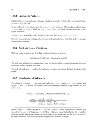 68                                                                            CHAPTER 1. VHDL


1.10.1 Arithmetic Packages

Rushton Ch-7 covers arithmetic packages. Rushton Appendex A.5 has the code listing for the
numeric std package.
To do arithmetic with signals, use the numeric_std package. This package deﬁnes types
signed and unsigned, which are std_logic vectors on which you can do signed or un-
signed arithmetic.
numeric std supersedes earlier arithmetic packages, such as std logic arith.
Use only one arithmetic package, otherwise the different deﬁnitions will clash and you can get
strange error messages.


1.10.2 Shift and Rotate Operations

Shift and rotate operations are described with three character acronyms:

                           shift/rotate   left/right   arithmetic/logical

The shift right arithmetic (sra) operation preserves the sign of the operand, by copying the most
signiﬁcant bit into lower bit positions.
The shift left arithmetic (sla) does the analogous operation, except that the least signiﬁcant bit is
copied.


1.10.3 Overloading of Arithmetic

The arithmetic operators +, -, and * are overloaded on signed vectors, unsigned vectors, and
integers. Tables1.1–1.4 show the different combinations of target and source types and widths that
can be used.


                    Table 1.1: Overloading of Arithmetic Operations (+, -)

                         target   src1/2   src2/1
                        unsigned unsigned integer OK
                           —     unsigned signed fails in analysis


In these tables “—” means “don’t care”. Also, src1/2 and src2/1 mean ﬁrst or second operand, and
respectively second or ﬁrst operand. The ﬁrst line of the table means that either the ﬁst operand is
unsigned and the second is an integer, or the second operand is unsigned and the ﬁrst is an integer.
Or, more concisely: one of the operands is unsigned and the other is integer.
 
