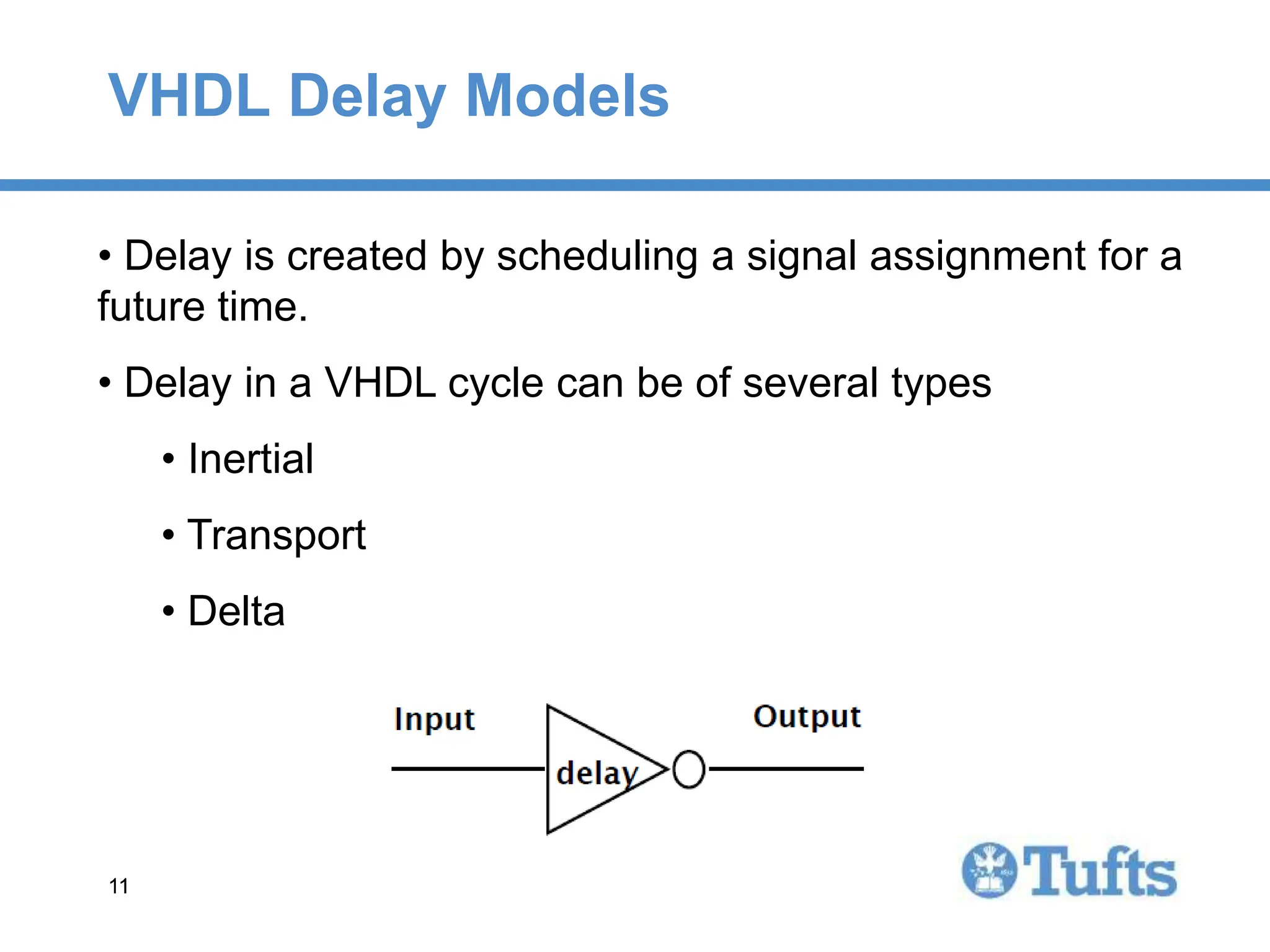 11
11
VHDL Delay Models
• Delay is created by scheduling a signal assignment for a
future time.
• Delay in a VHDL cycle can be of several types
• Inertial
• Transport
• Delta
 