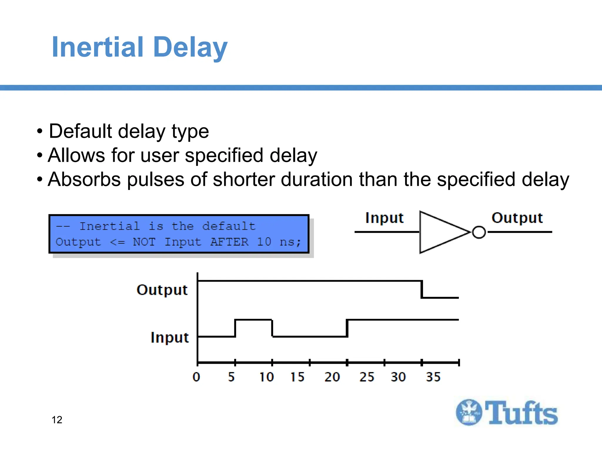 12
12
Inertial Delay
• Default delay type
• Allows for user specified delay
• Absorbs pulses of shorter duration than the specified delay
 