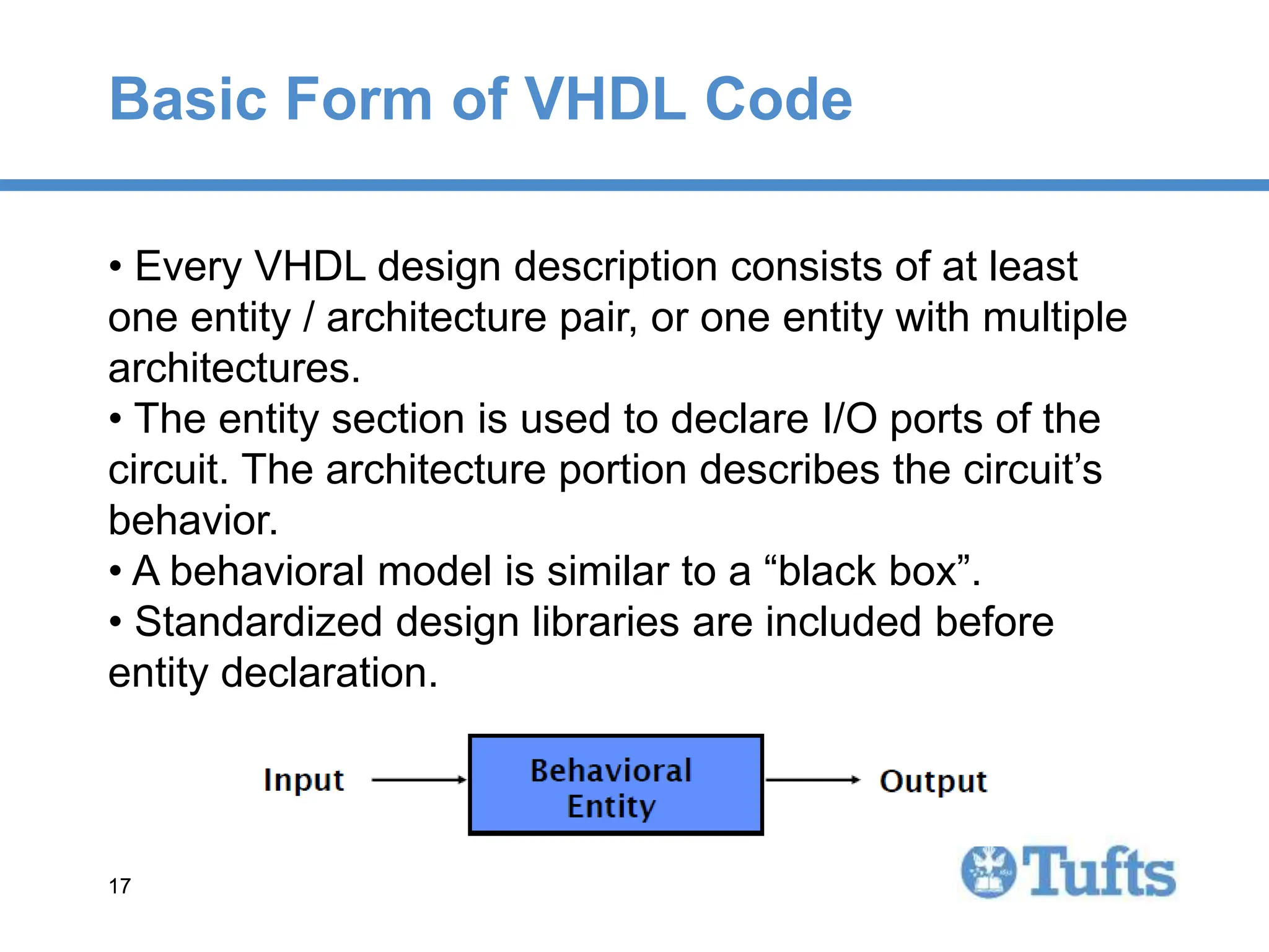 17
17
Basic Form of VHDL Code
• Every VHDL design description consists of at least
one entity / architecture pair, or one entity with multiple
architectures.
• The entity section is used to declare I/O ports of the
circuit. The architecture portion describes the circuit’s
behavior.
• A behavioral model is similar to a “black box”.
• Standardized design libraries are included before
entity declaration.
 