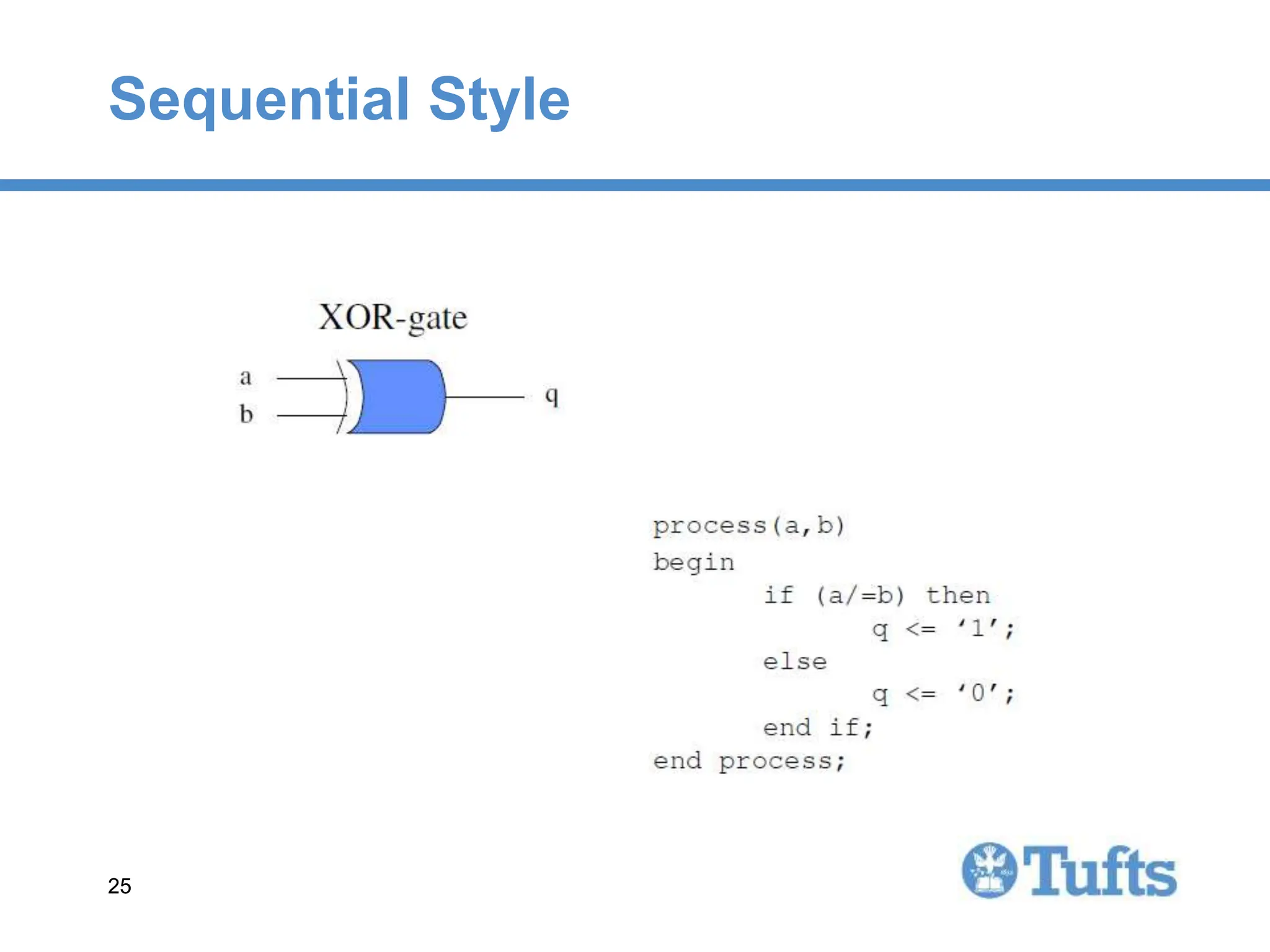 25
25
Sequential Style
 