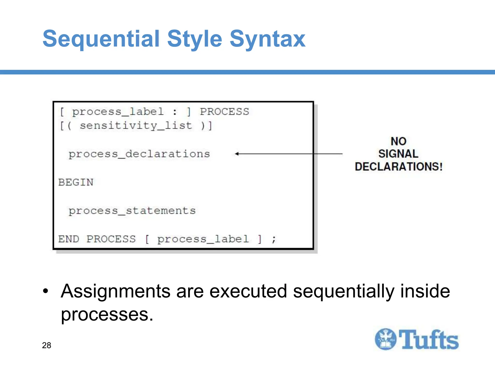 28
28
Sequential Style Syntax
• Assignments are executed sequentially inside
processes.
 
