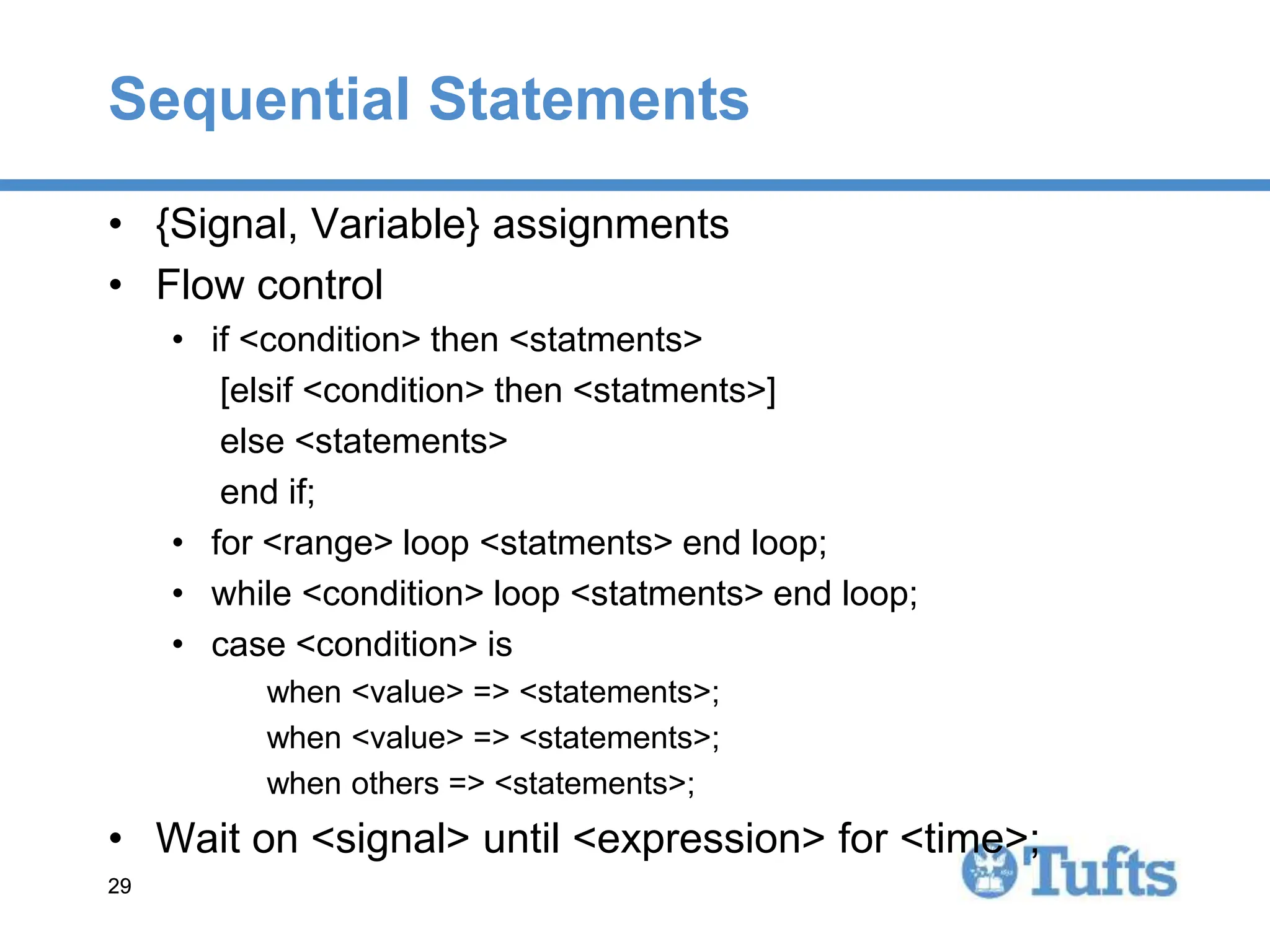 29
29
Sequential Statements
• {Signal, Variable} assignments
• Flow control
• if <condition> then <statments>
[elsif <condition> then <statments>]
else <statements>
end if;
• for <range> loop <statments> end loop;
• while <condition> loop <statments> end loop;
• case <condition> is
when <value> => <statements>;
when <value> => <statements>;
when others => <statements>;
• Wait on <signal> until <expression> for <time>;
 