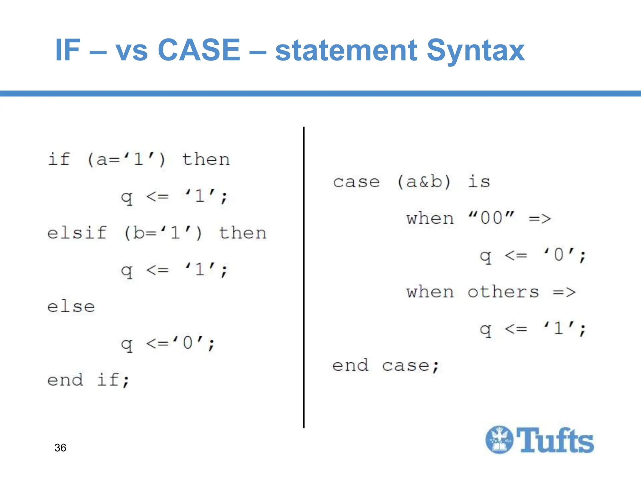 36
36
IF – vs CASE – statement Syntax
 